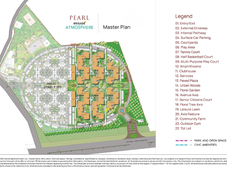 masterplan